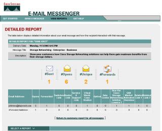 cisco_emailmessanger2.jpg